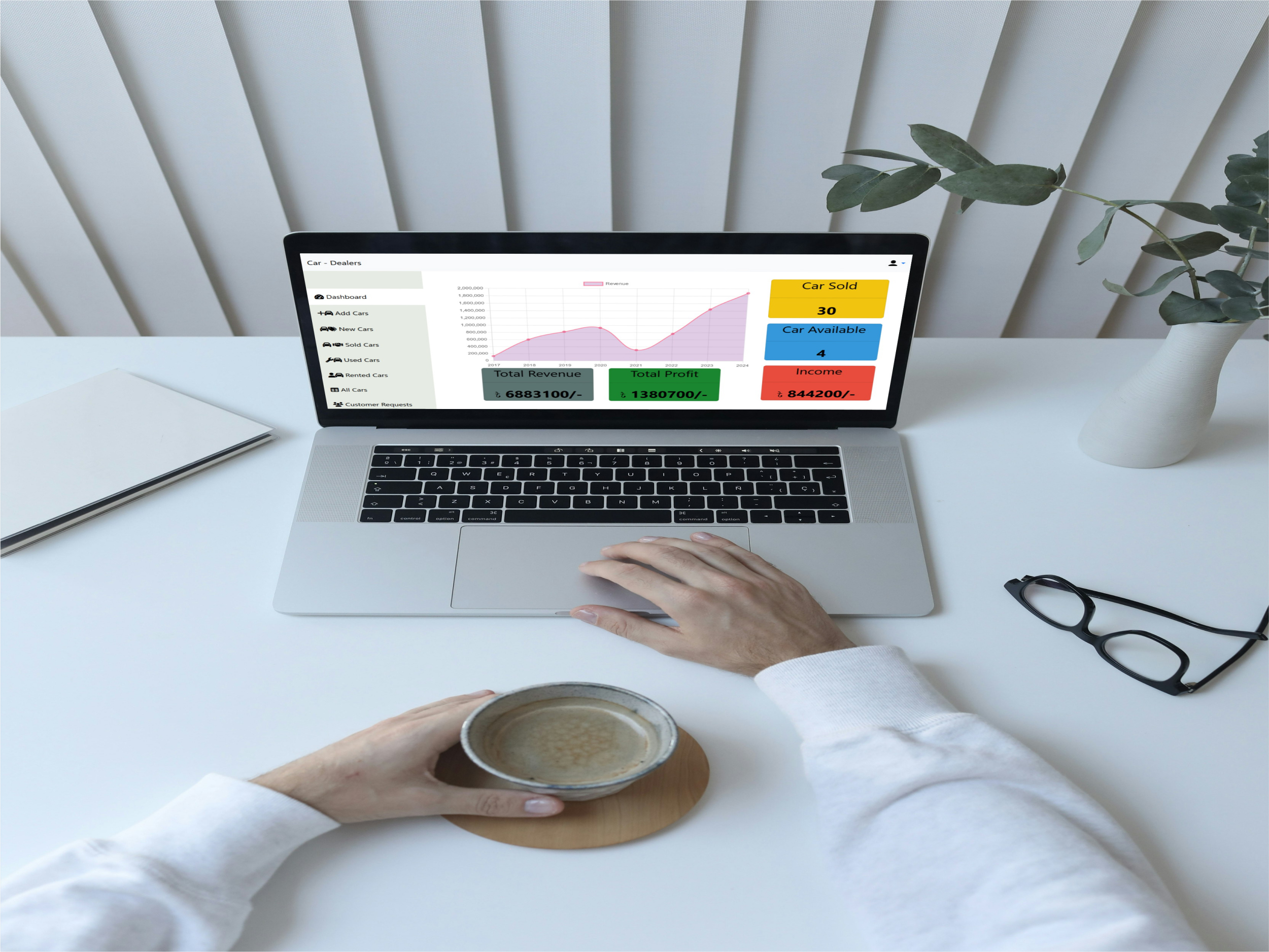 Car Shop Management System